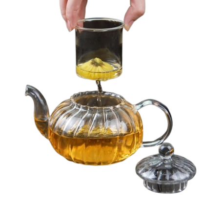 Heat Resistant Glass Teapot – Clear Tea Infuser & Brewing Pot